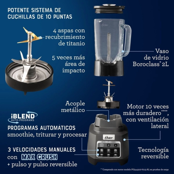 Oster BLSTXPG-BGW 1500W Tecnología Reversible 3 Velocidades Pulso iBLEND Gris